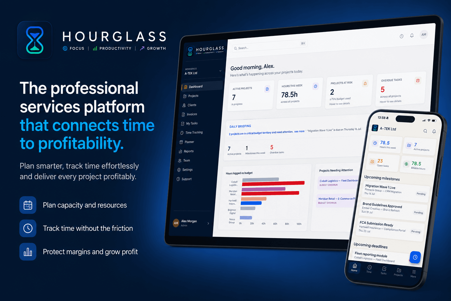 Hourglass real-time project management dashboard showing KPI tiles, revenue, budget health and team utilisation for professional services firms